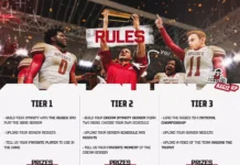 College sports’ best current DI dynasties, plus Rueben Bain’s short arms - The New York Times