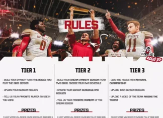 College sports’ best current DI dynasties, plus Rueben Bain’s short arms – The New York Times College sports’ best current DI dynasties, plus Rueben Bain’s short arms - The New York Times