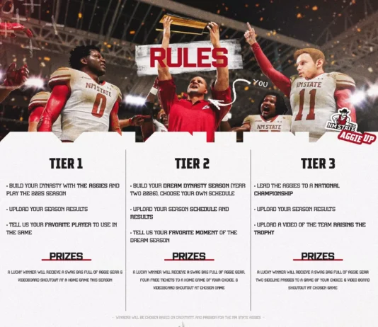 College sports’ best current DI dynasties, plus Rueben Bain’s short arms - The New York Times