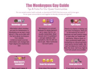 Monkeypox: Public Health Advice for Gay, Bisexual, and Other Men Who Have Sex with Men – World Health Organization (WHO) Monkeypox: Public Health Advice for Gay, Bisexual, and Other Men Who Have Sex with Men - World Health Organization (WHO)